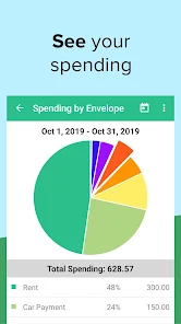 Goodbudget: Budget & Finance