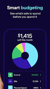 Quicken Simplifi: Budget Smart
